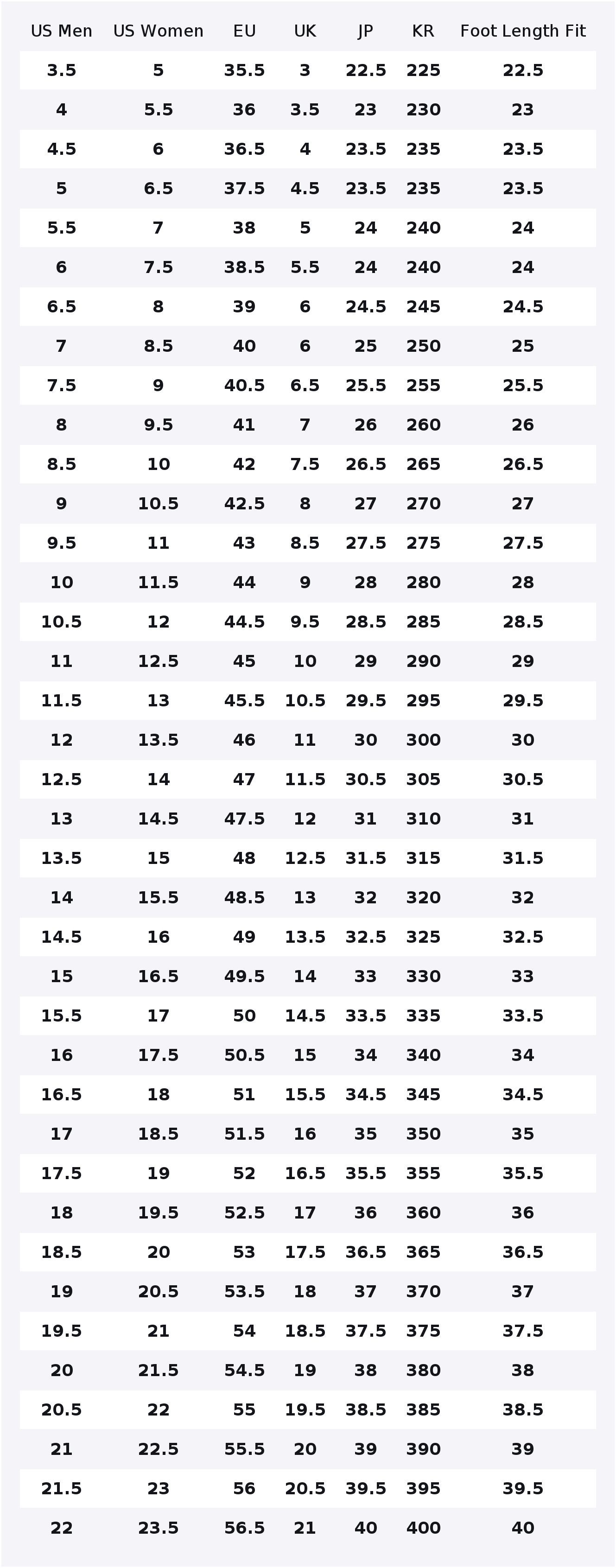 حذاء نايك إير فورس 1 من جلد ال - مراجعة Nike Shoes Air Force 1 وسعره